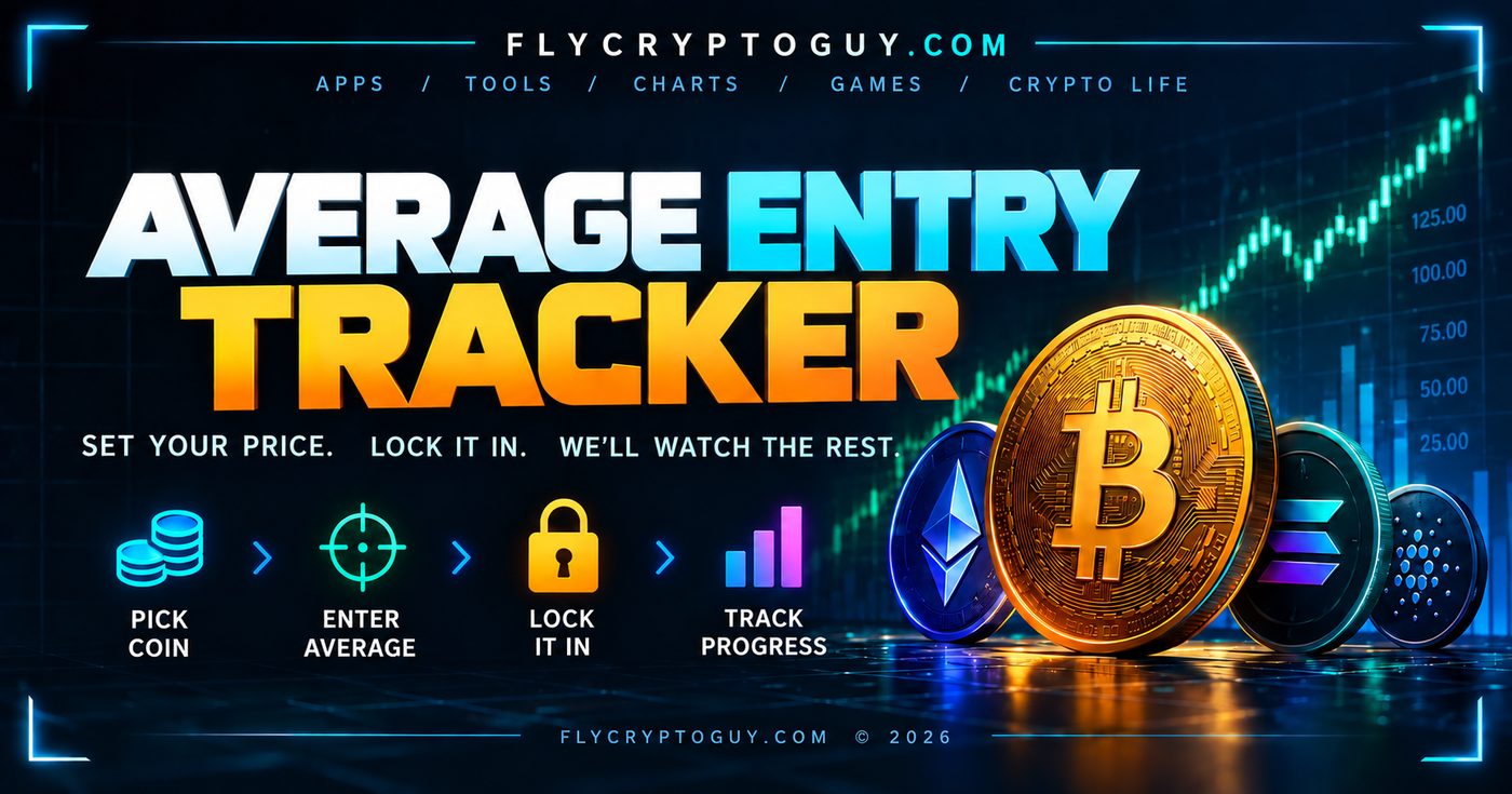 Average Entry Tracker
